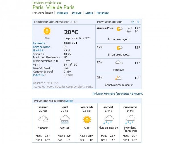 Météo.JPG