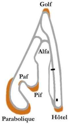 circuit_carole.jpg